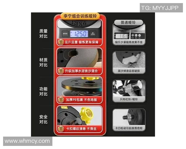健身器材报价全面解析哑铃选择与购买指南助你打造完美身材